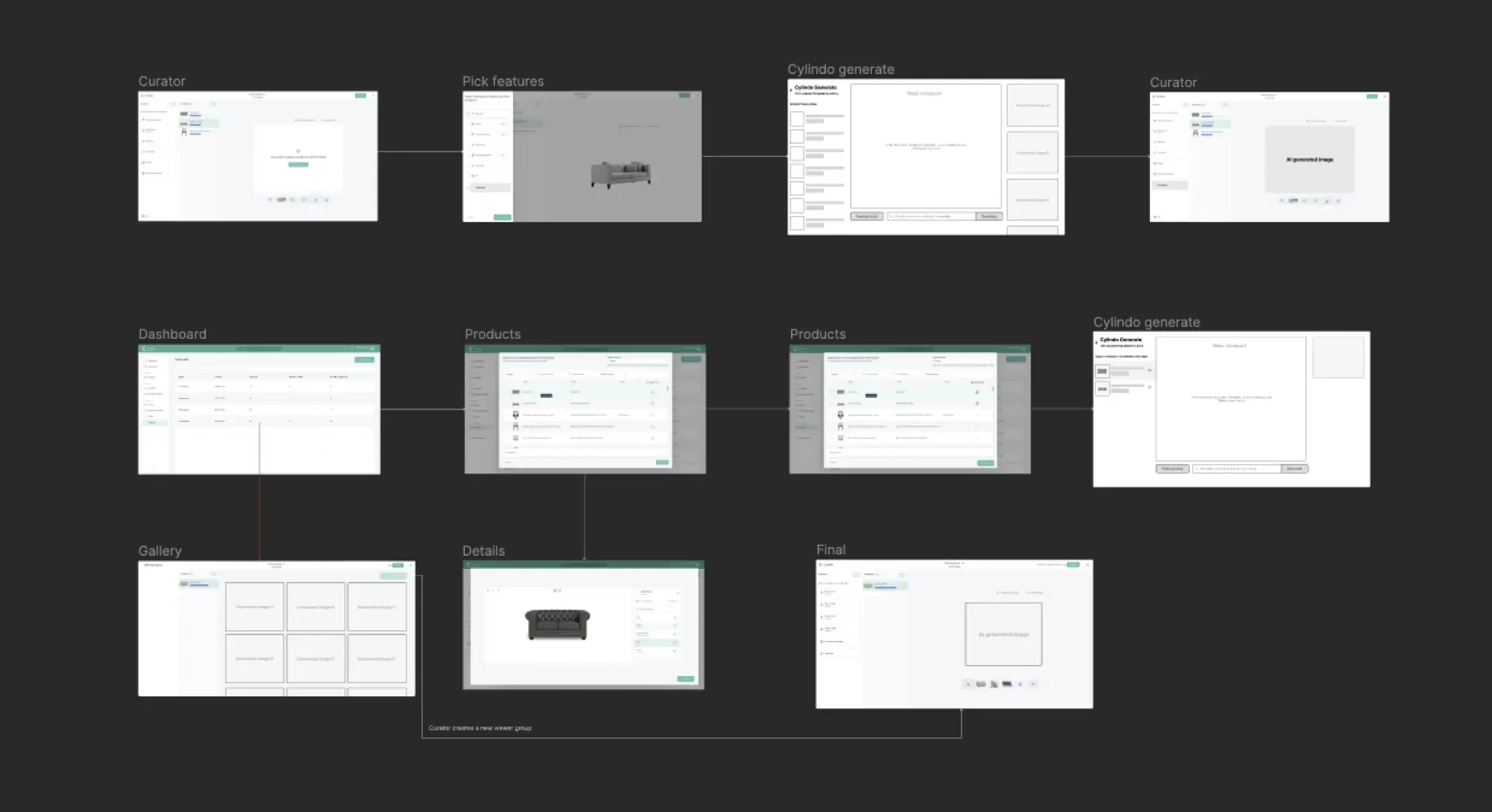 Cylindo wireframes for generating and reviewing lifestyle product images.