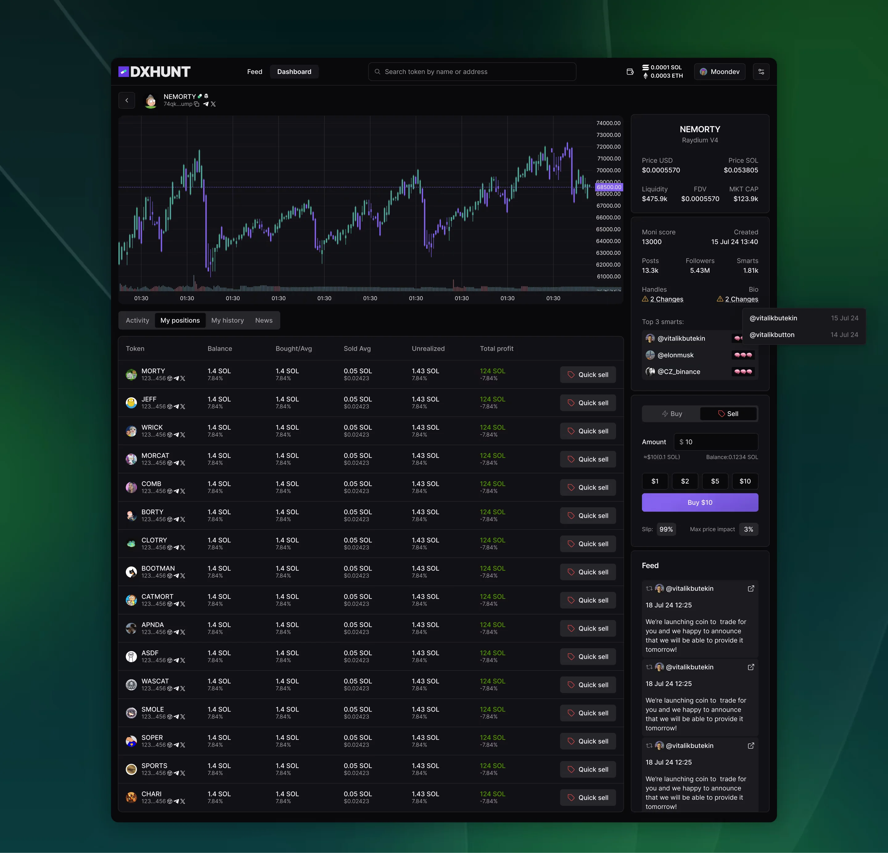 DXhunt trading terminal with market activity, position history and news.