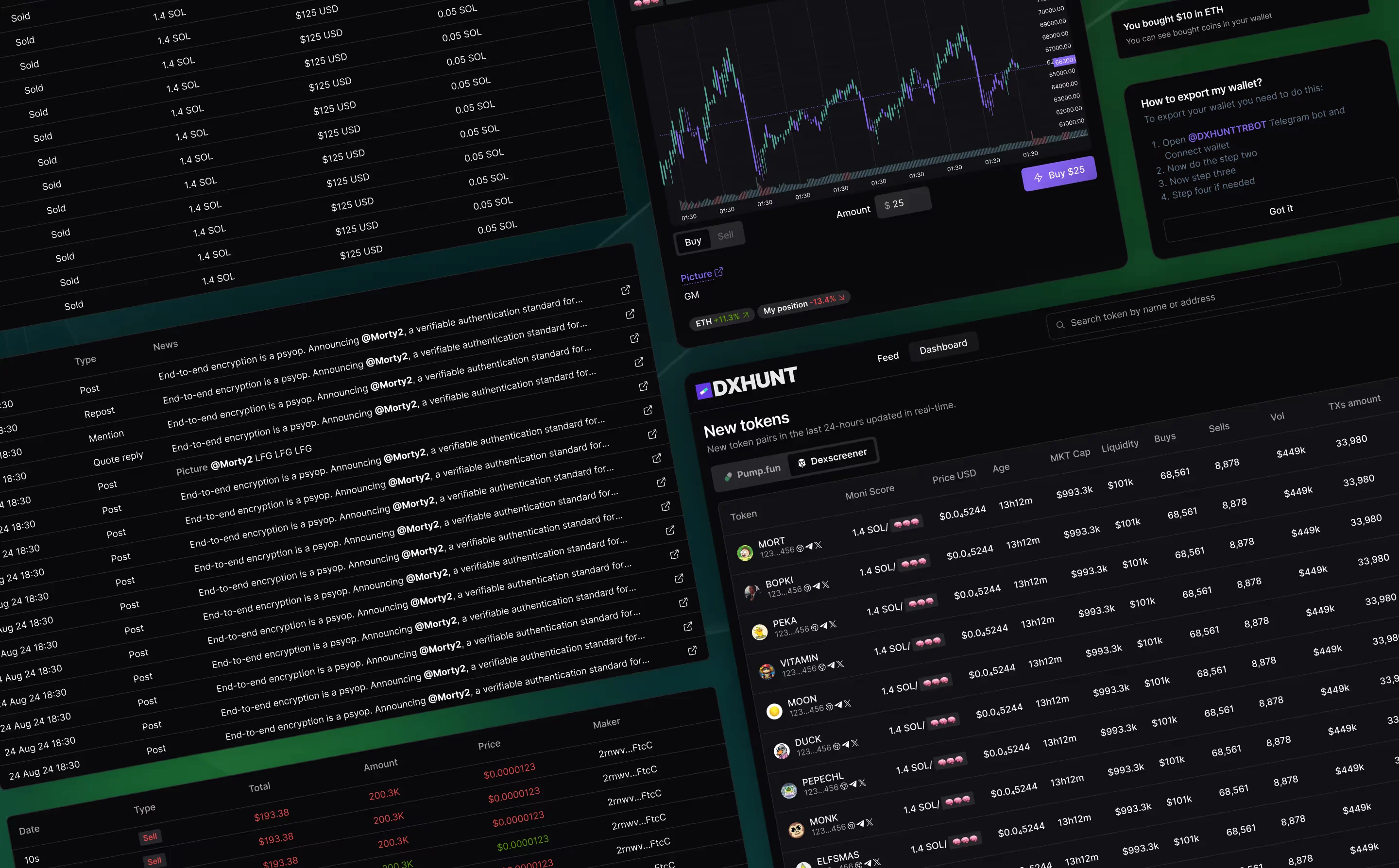 Overview of the completed DXhunt design exploration.