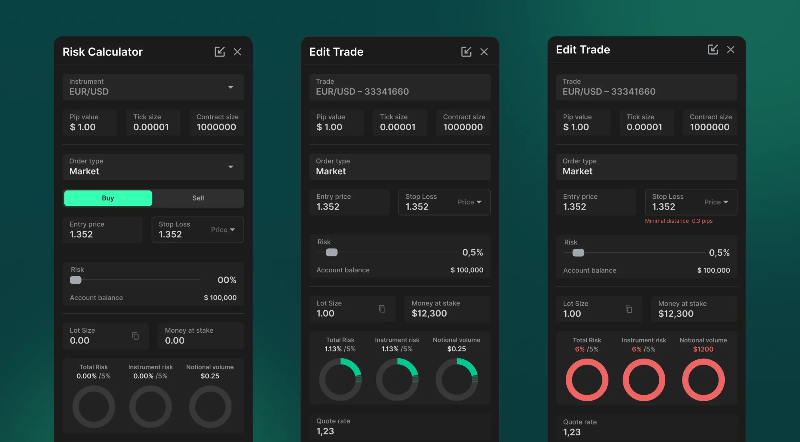Finotive position-sizing calculator with risk settings and validation states.