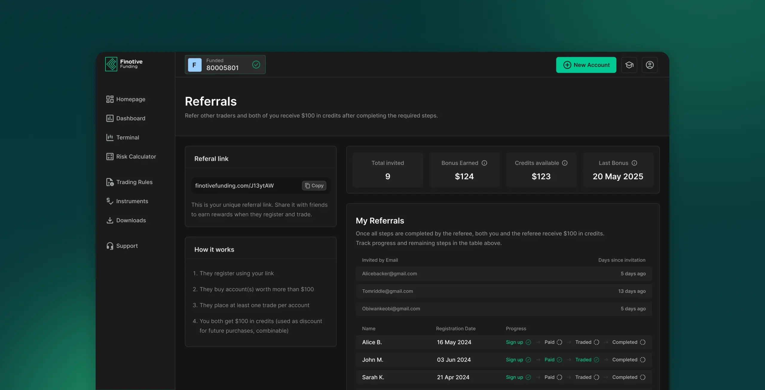 Finotive referral dashboard showing invitees and reward progress.