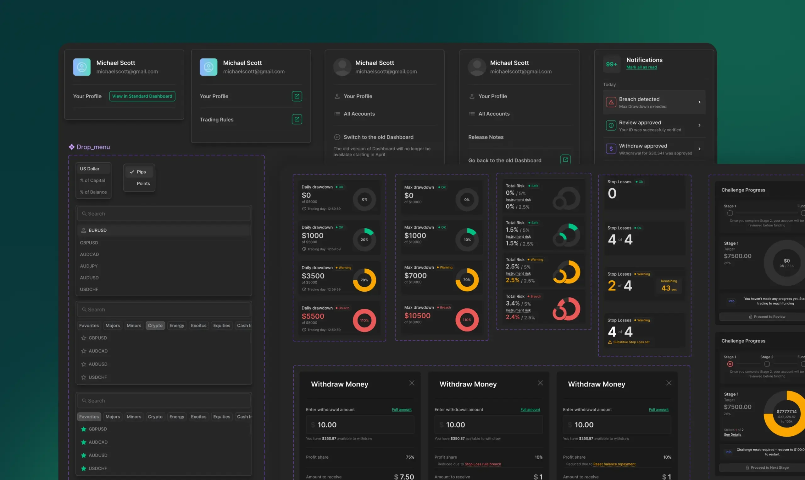 Reusable Finotive interface components for accounts, risk and news.