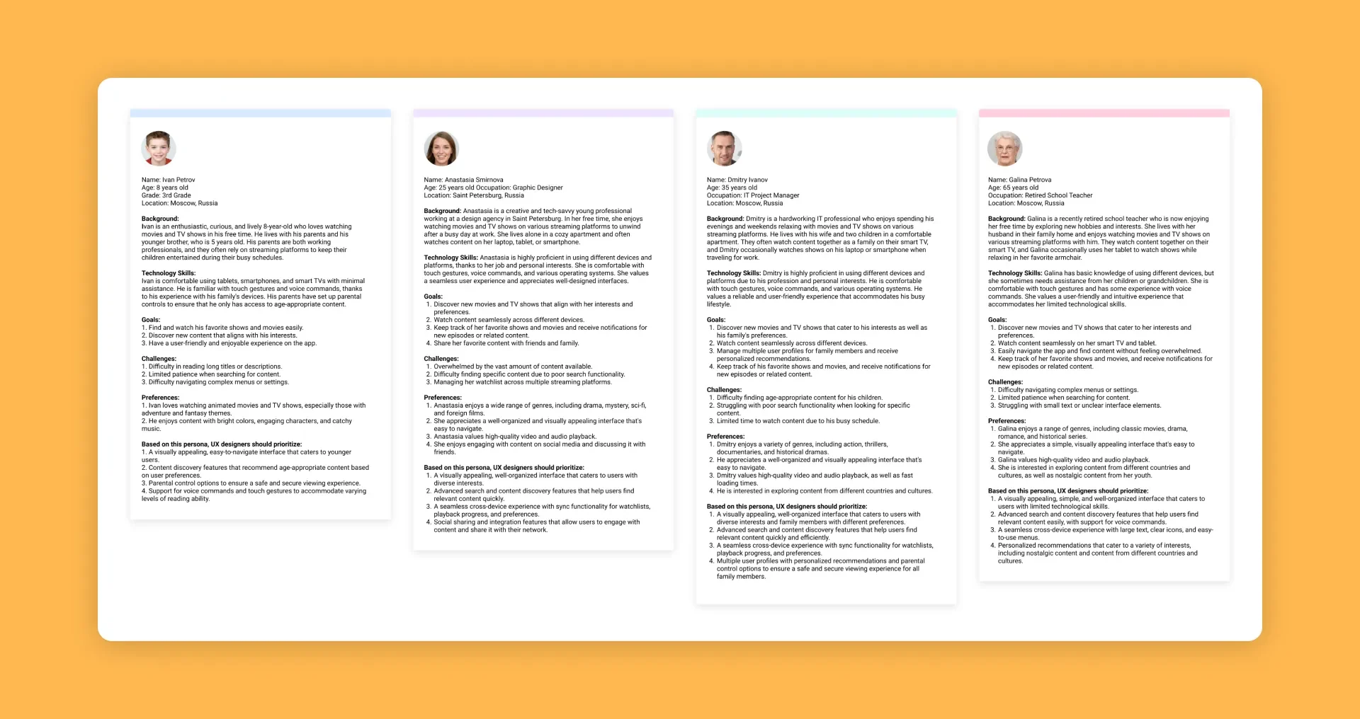 Premier audience personas based on analytics