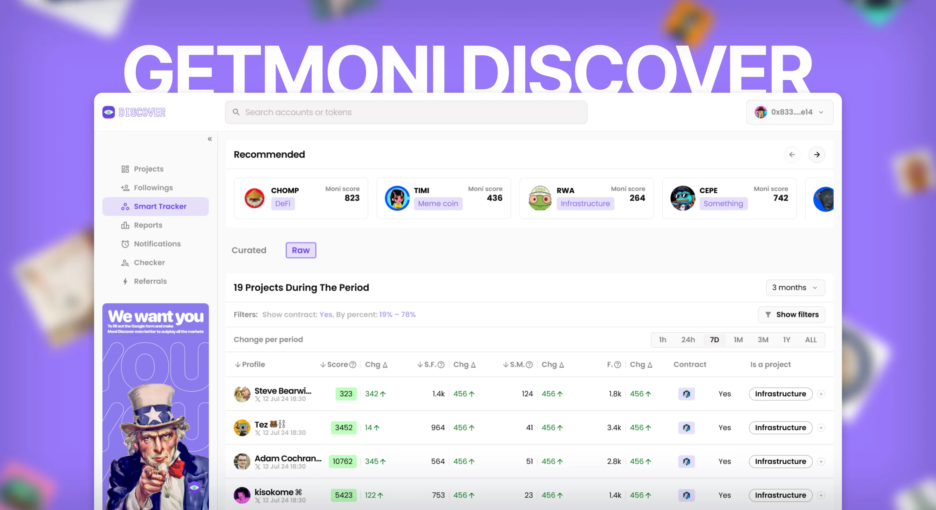 Overview of the Getmoni Discover social analytics interface.