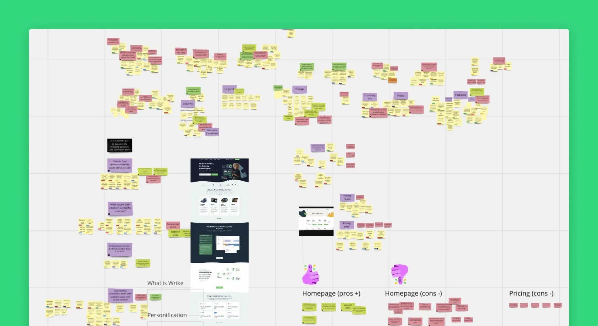 Example of UX research for Wrike